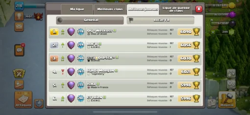 Vendre compte coc