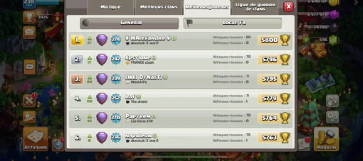 Vendre compte clash of clans